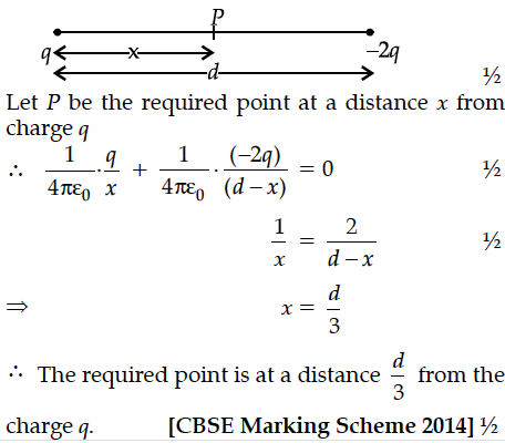 Question 2 Answer-Image